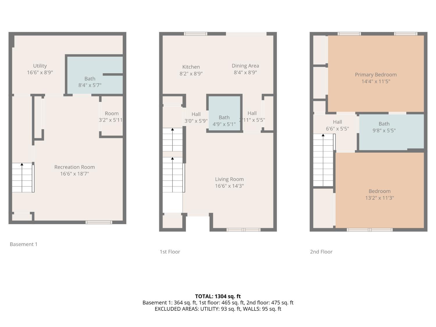 85 Wilton Avenue, Middlesex, NJ, 08846 image 24